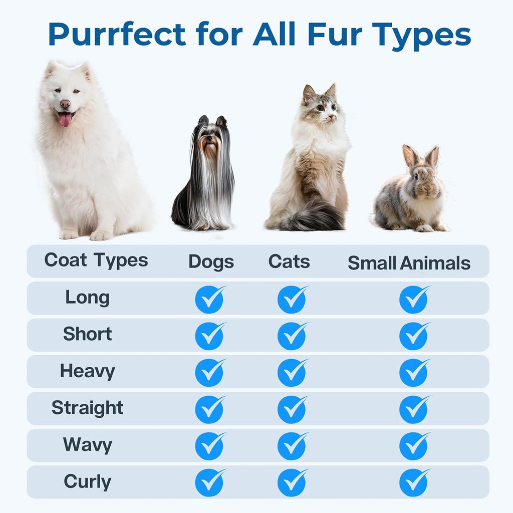 Spazzola a vapore per Cani e Gatti - Rimuove i Peli Senza Stress